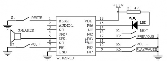 Модуль плеера WTV020-SD-16P