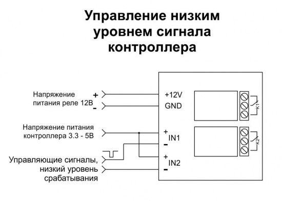 Релейный модуль 2 канала 12V с оптразвязкой (DF-04-202)