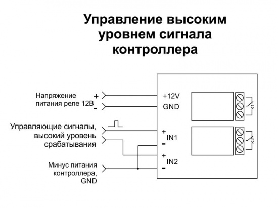 Релейный модуль 2 канала 12V с оптразвязкой (DF-04-202)