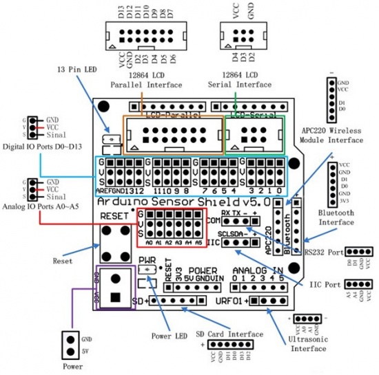 Шильд сенсорный v5.0 для Arduino